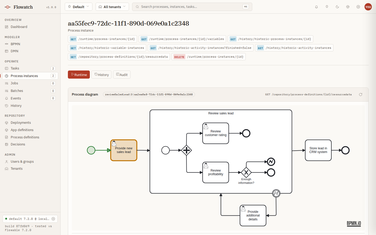 Flowatch process-instance detail: a running BPMN diagram with the live current-activity overlay, the Runtime/History/Audit tabs, and the API Inspector endpoint chips listing every REST call the screen makes.